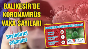 BALIKESİR’DE KORONAVİRÜSTE 15 MAYIS TABLOSU