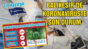 BALIKESİR’DE KORONAVİRÜSTE 17 HAZİRAN TABLOSU