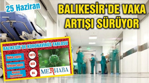 BALIKESİR’DE KORONAVİRÜSTE 25 HAZİRAN TABLOSU