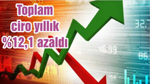 Toplam ciro yıllık %12,1 azaldı