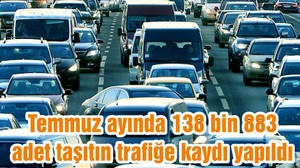 TÜİK Balıkesir Bölge Müdürlüğü tarafından açıklanan rakamlara göre Temmuz ayında 138 bin 883 adet taşıtın trafiğe kaydı yapıldı
