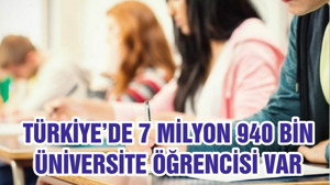 TÜRKİYE’DE 7 MİLYON 940 BİN ÜNİVERSİTE ÖĞRENCİSİ VAR