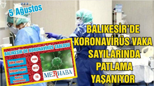 BALIKESİR’DE 5 AĞUSTOS KORONAVİRÜS TABLOSU