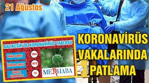 BALIKESİR’DE 21 AĞUSTOS KORONAVİRÜS TABLOSU