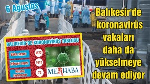 BALIKESİR’DE 6 AĞUSTOS KORONAVİRÜS TABLOSU