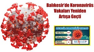 BALIKESİR’DE 4 EYLÜL KORONAVİRÜS TABLOSU