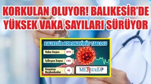 BALIKESİR’DE 8 EYLÜL KORONAVİRÜS TABLOSU