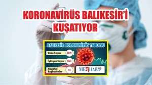 BALIKESİR’DE 23 EYLÜL KORONAVİRÜS TABLOSU