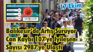 BALIKESİR’DE 17 EKİM KORONAVİRÜS TABLOSU