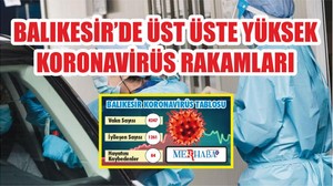BALIKESİR’DE 14 EKİM KORONAVİRÜS TABLOSU