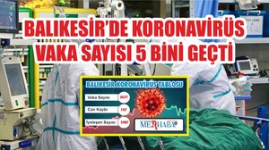 BALIKESİR’DE 23 EKİM KORONAVİRÜS TABLOSU