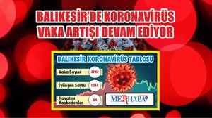 BALIKESİR’DE 5 EKİM KORONAVİRÜS TABLOSU