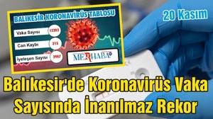 Balıkesir'de Koronavirüs Vaka Sayısında İnanılmaz Rekor