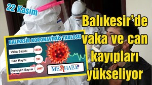 Balıkesir’de vaka ve can kayıpları yükseliyor