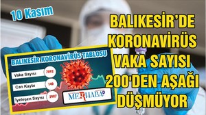 BALIKESİR’DE 10 KASIM KORONAVİRÜS TABLOSU