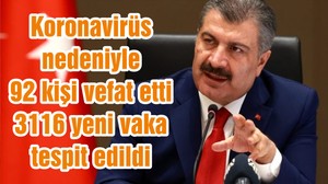 koronavirüs nedeniyle 92 kişi vefat etti, 3116 yeni vaka tespit edildi