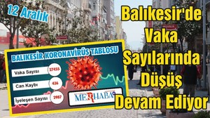 Balıkesir'de Vaka Sayılarında Düşüş Devam Ediyor