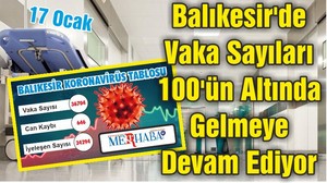 Balıkesir'de Vaka Sayıları 100'ün Altında Gelmeye Devam Ediyor