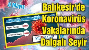 Balıkesir'de Koronavirüs Vakalarında Dalgalı Seyir