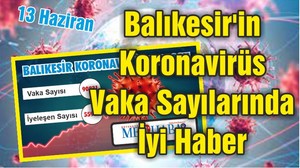 Balıkesir'de Koronavirüs Vaka Sayılarında İyi Haber