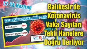 Balıkesir'de Koronavirüs Vaka Sayıları Tekli Hanelere Doğru İlerliyor
