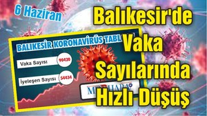 Balıkesir'de Vaka Sayılarında Hızlı Düşüş