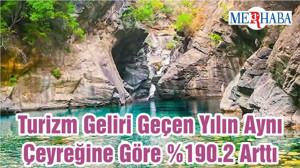 Turizm Geliri Geçen Yılın Aynı Çeyreğine Göre %190.2 Arttı