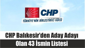 CHP Balıkesir’den Aday Adayı Olan 43 İsmin Listesi