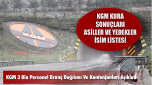 KGM Kura Sonuçları Asiller ve Yedekler İsim Listesi