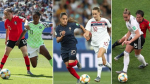 2023 FIFA Kadınlar Dünya Kupası'nda Son Gelişmeler