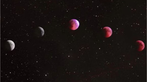 Günlük Burç Yorumları: 8 Aralık