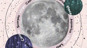 Günlük Burç Yorumları: 8 Ocak