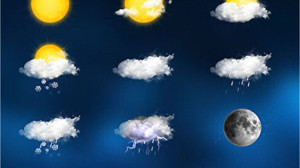 Balıkesir’de Hava Nasıl?