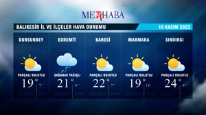 10-11-2023 Hava Durumu