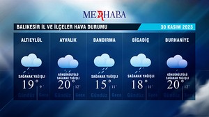 30-11-2023 Hava Durumu
