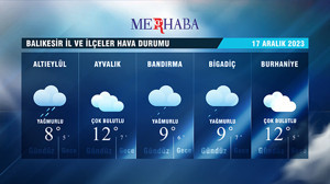 17-12-2023 Hava Durumu