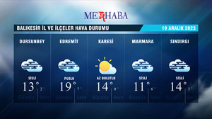 19-12-2023 Hava Durumu