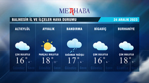24-12-2023 Hava Durumu