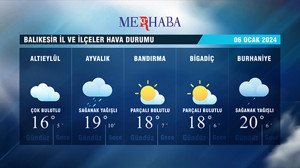 06-01-2024 Hava Durumu