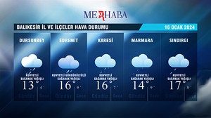 16-01-2024 Hava Durumu