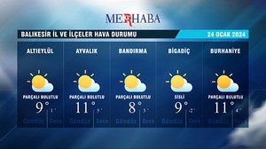 24-01-2024 Hava Durumu