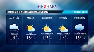 10-02-2024 Hava Durumu
