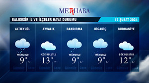 17-02-2024 Hava Durumu