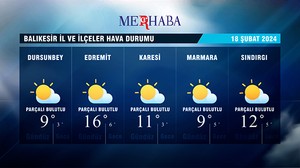 18-02-2024 Hava Durumu