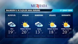 27-02-2024 Hava Durumu