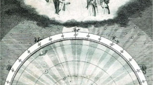 Astrolojide Balıkesir Gündemi: Yıldızları Dinleyin!