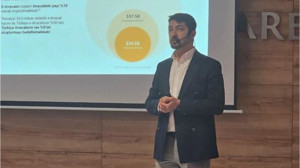 Balıkesir E-Ticaret ve E-İhracat Yetkinliklerini Artırıyor