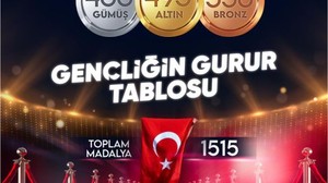 Milli Sporculardan 2024'te Bin 515 madalya