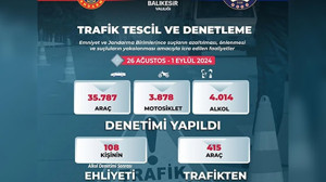 Vali Ustaoğlu, Haftalık Asayiş Verilerini Paylaştı