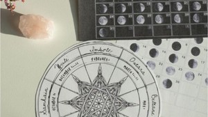 29 Mart Öne Çıkan Astrolojik Dinamikler